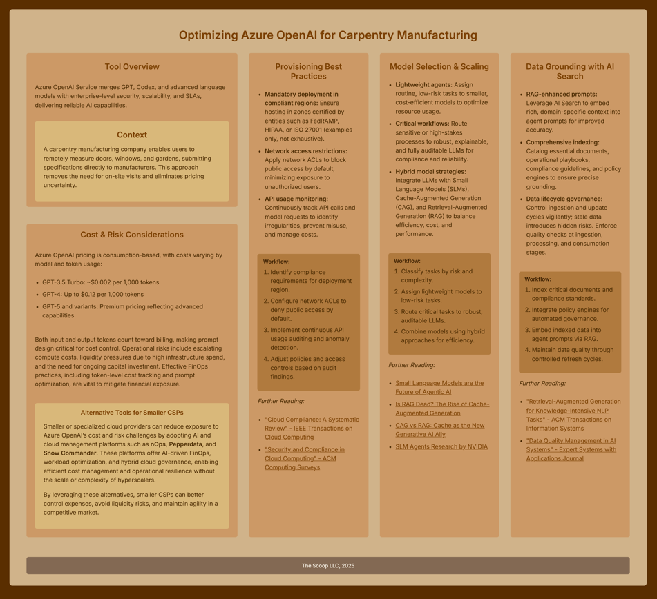 Azure OpenAI Manufacturing